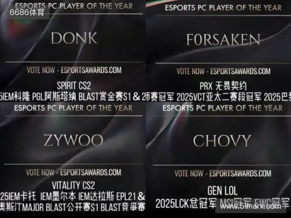 ZywOo、Chovy与f0rsakeN将角逐TGA年度最佳电竞选手称号