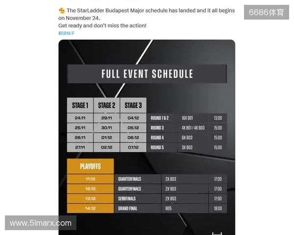 布达佩斯Major参赛队伍、赛制、赛程、奖金一览 布达佩斯Major参赛队伍、赛制、赛程、奖金一览