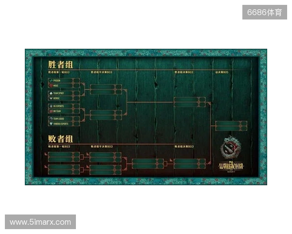PGL瓦拉几亚S6瑞士轮第三日结束,三支中国战队进入1-2组 PGL瓦拉几亚S6瑞士轮第三日结束,三支中国战队进入1-2组